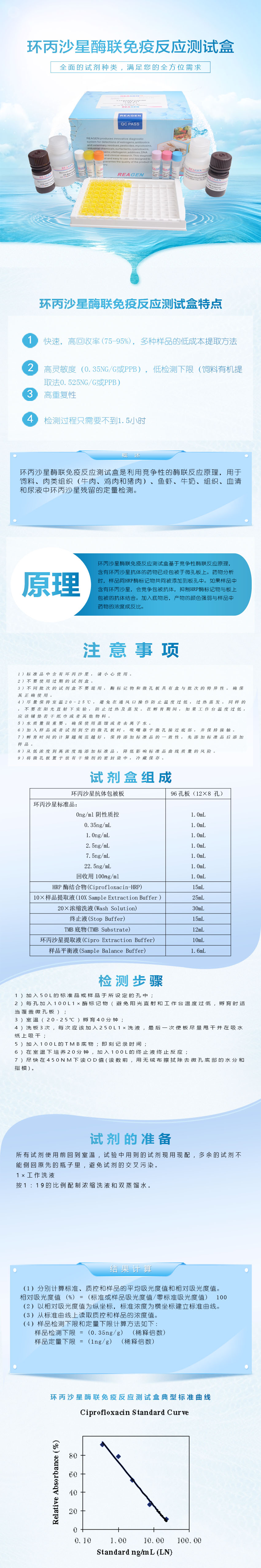 試劑盒|產(chǎn)品檢測試劑盒|代理品牌 試劑盒|產(chǎn)品檢測試劑盒|代理品牌
