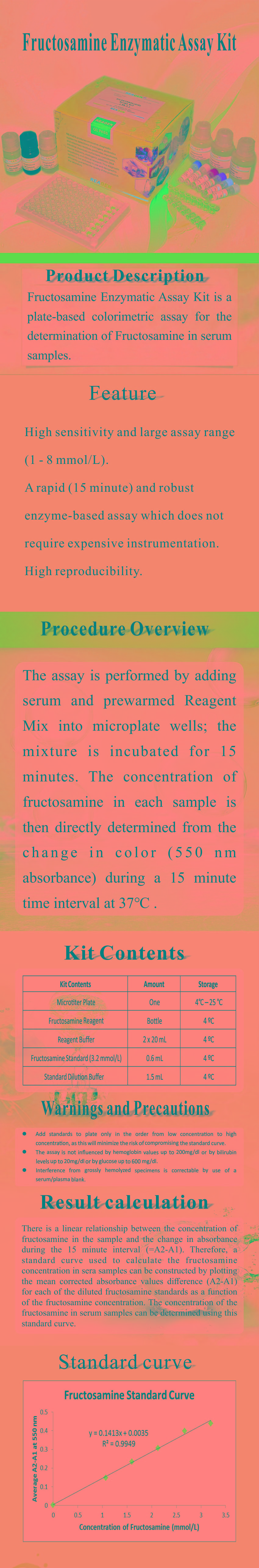 試劑盒|產(chǎn)品檢測(cè)試劑盒|代理品牌
