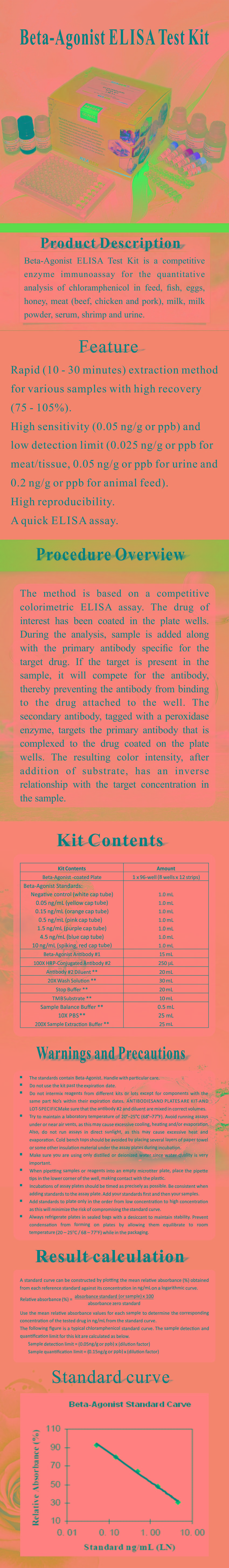 試劑盒|產(chǎn)品檢測(cè)試劑盒|代理品牌 試劑盒|產(chǎn)品檢測(cè)試劑盒|代理品牌