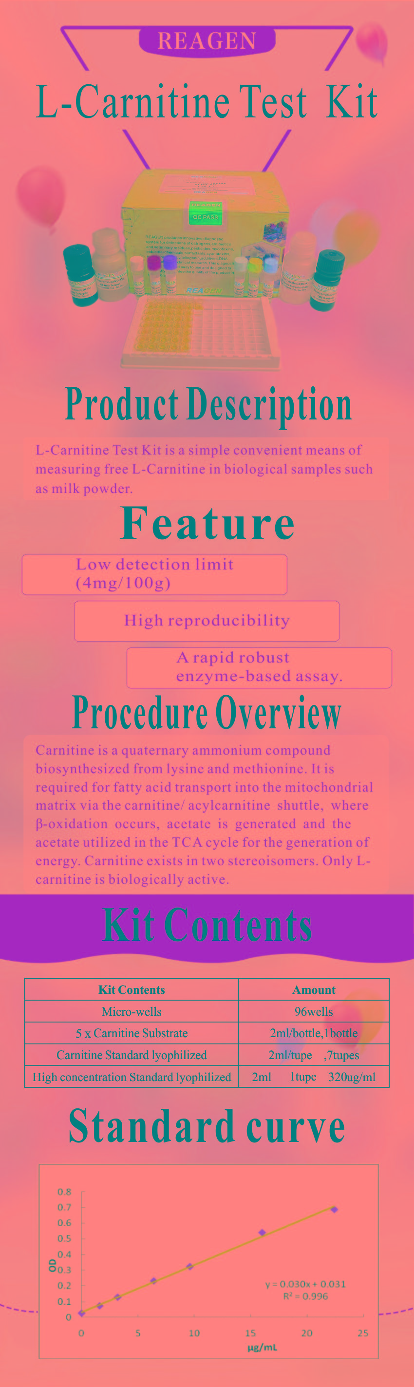 試劑盒|產(chǎn)品檢測(cè)試劑盒|代理品牌 試劑盒|產(chǎn)品檢測(cè)試劑盒|代理品牌