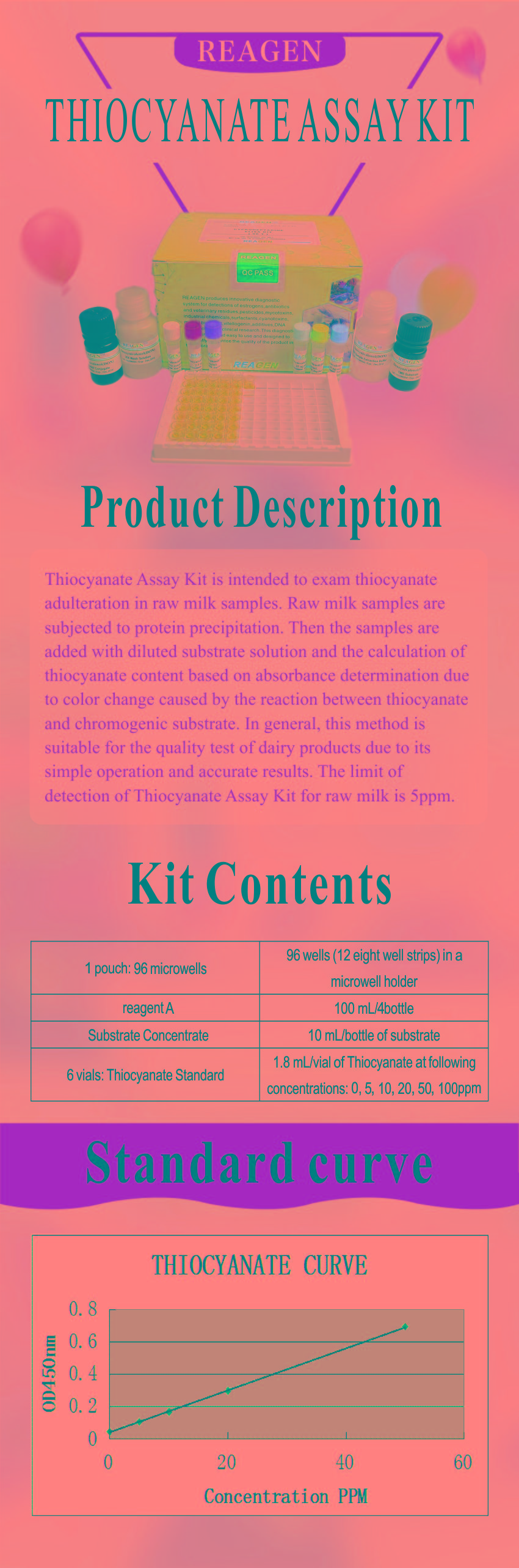 試劑盒|產(chǎn)品檢測試劑盒|代理品牌 試劑盒|產(chǎn)品檢測試劑盒|代理品牌