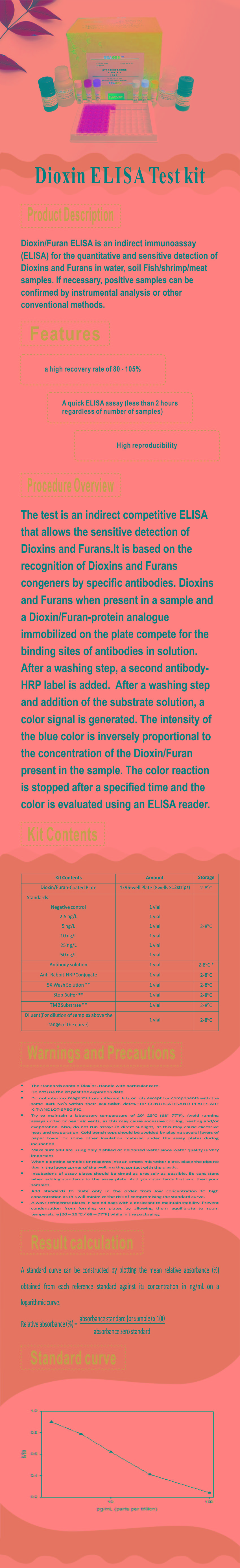 試劑盒|產(chǎn)品檢測試劑盒|代理品牌