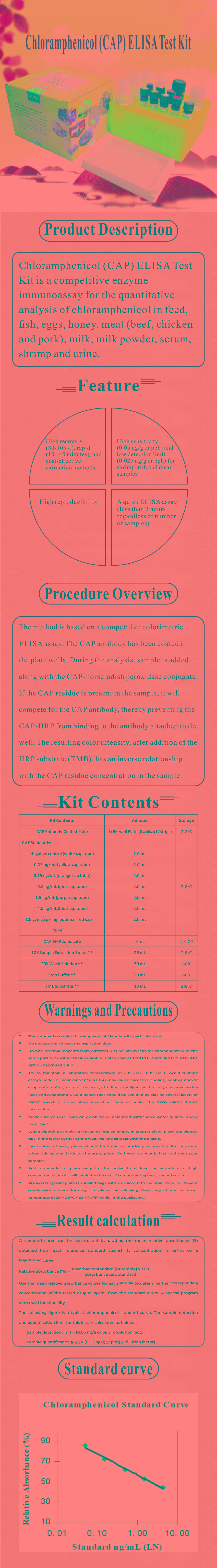 試劑盒|產(chǎn)品檢測試劑盒|代理品牌 試劑盒|產(chǎn)品檢測試劑盒|代理品牌