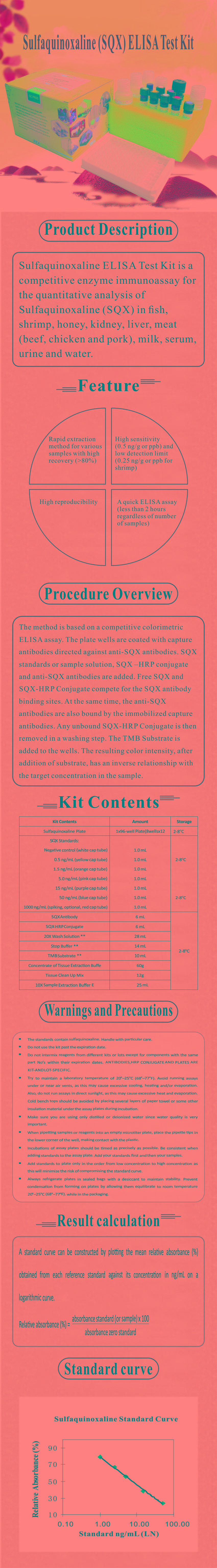 試劑盒|產(chǎn)品檢測試劑盒|代理品牌