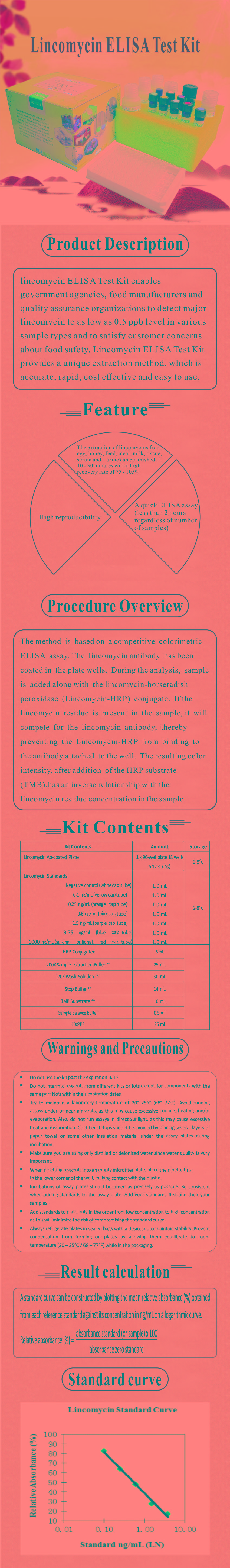 試劑盒|產(chǎn)品檢測(cè)試劑盒|代理品牌