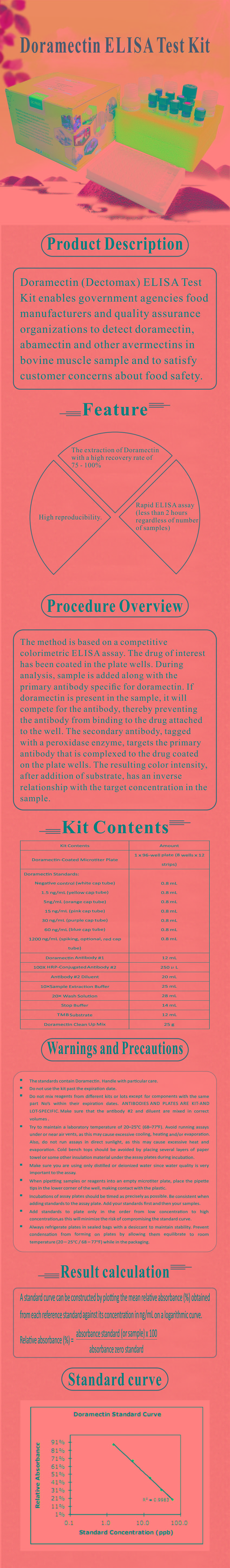 試劑盒|產(chǎn)品檢測(cè)試劑盒|代理品牌 試劑盒|產(chǎn)品檢測(cè)試劑盒|代理品牌