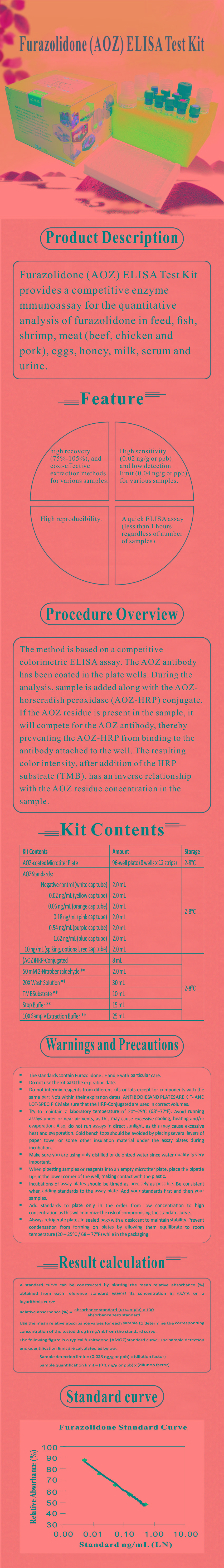 試劑盒|產(chǎn)品檢測試劑盒|代理品牌 試劑盒|產(chǎn)品檢測試劑盒|代理品牌