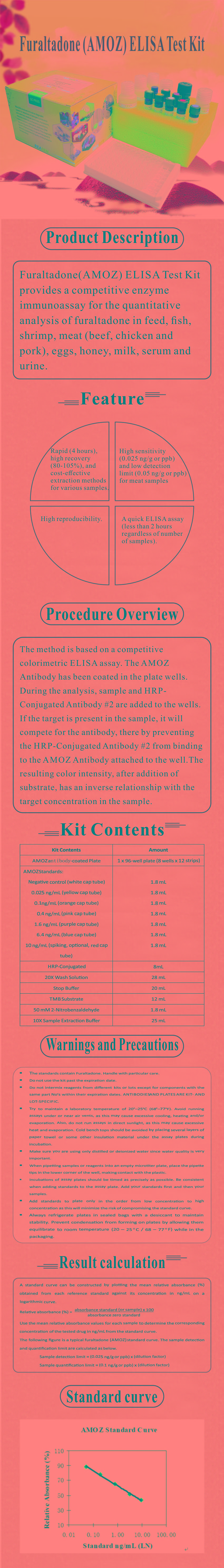 試劑盒|產(chǎn)品檢測試劑盒|代理品牌