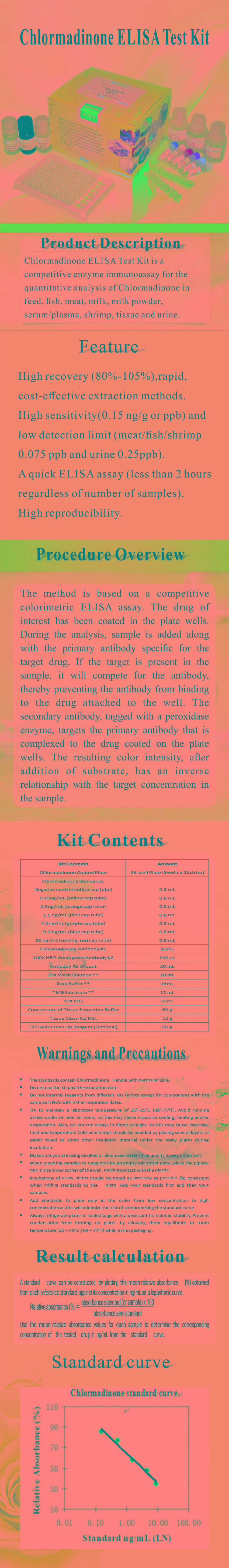 試劑盒|產(chǎn)品檢測試劑盒|代理品牌 試劑盒|產(chǎn)品檢測試劑盒|代理品牌