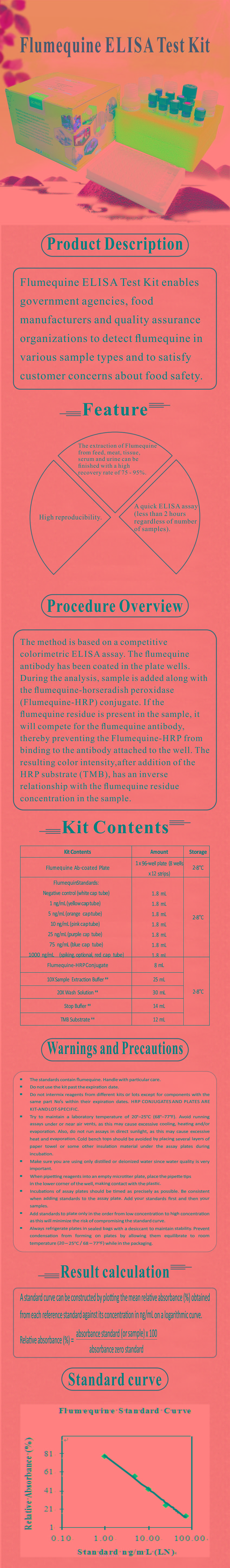 試劑盒|產品檢測試劑盒|代理品牌